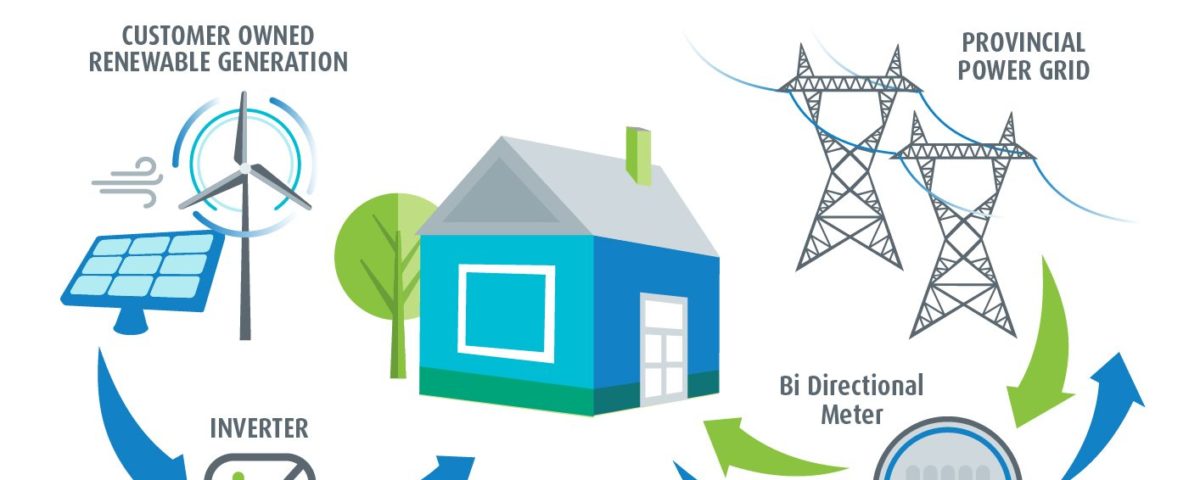 net metering